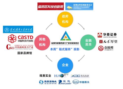 騰訊云亮相新一代信息技術產業標準化論壇云展會，共筑網絡技術新生態